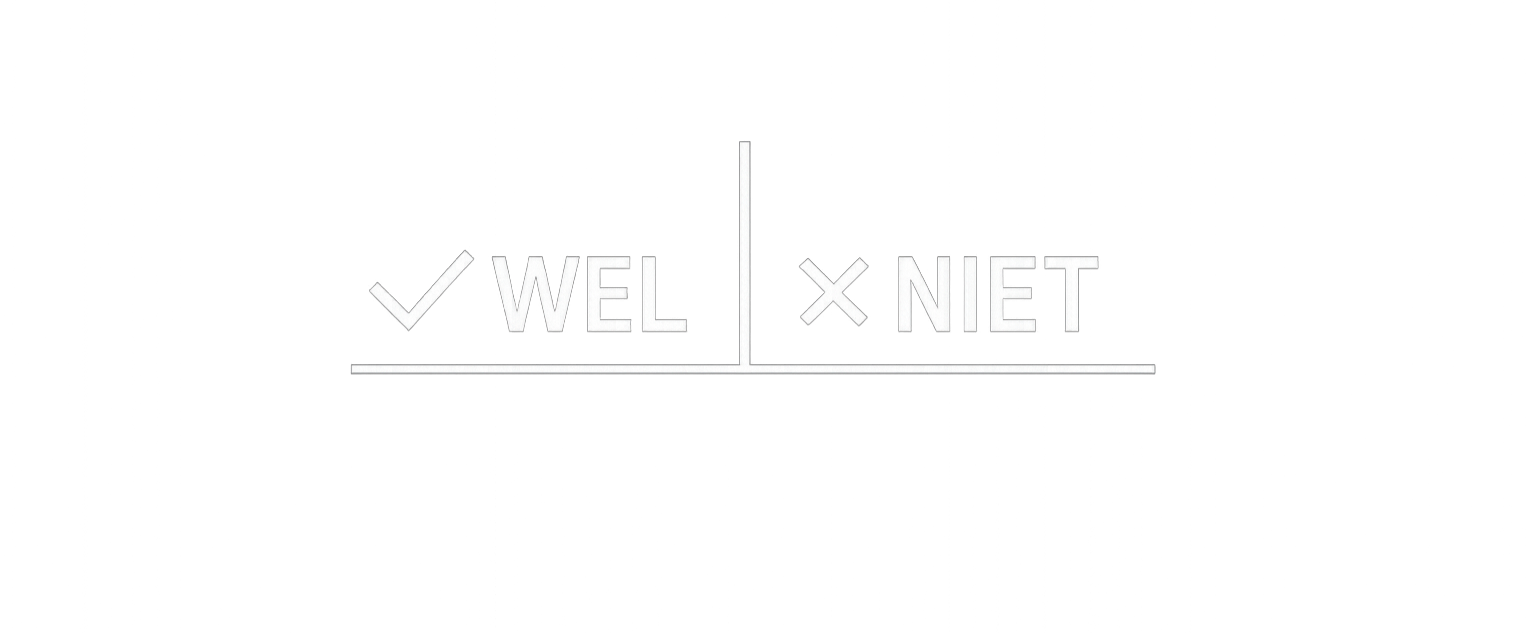 Wel en Niet in weekbudget